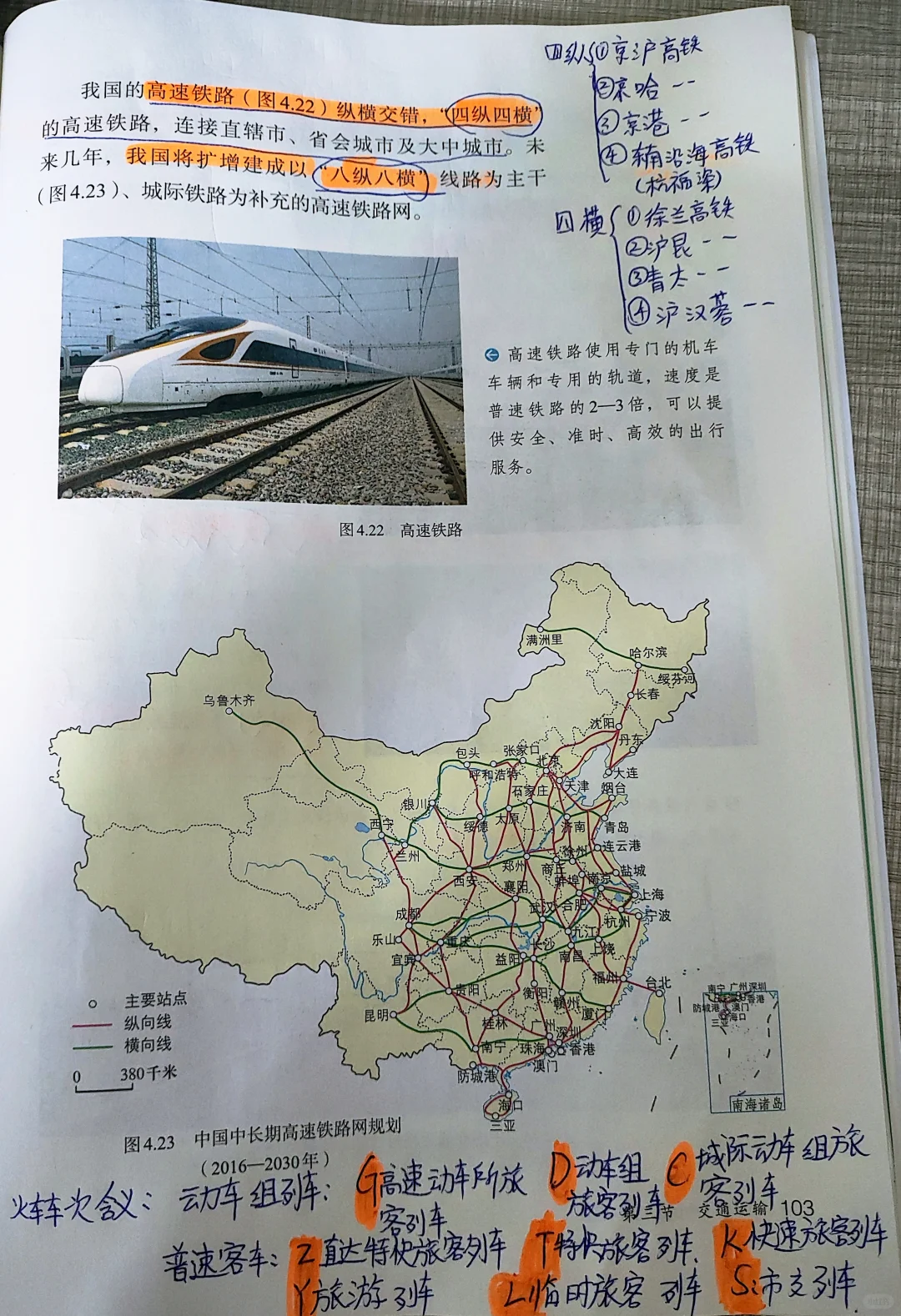 2025新人教版八上地理课本笔记4.3交通运输