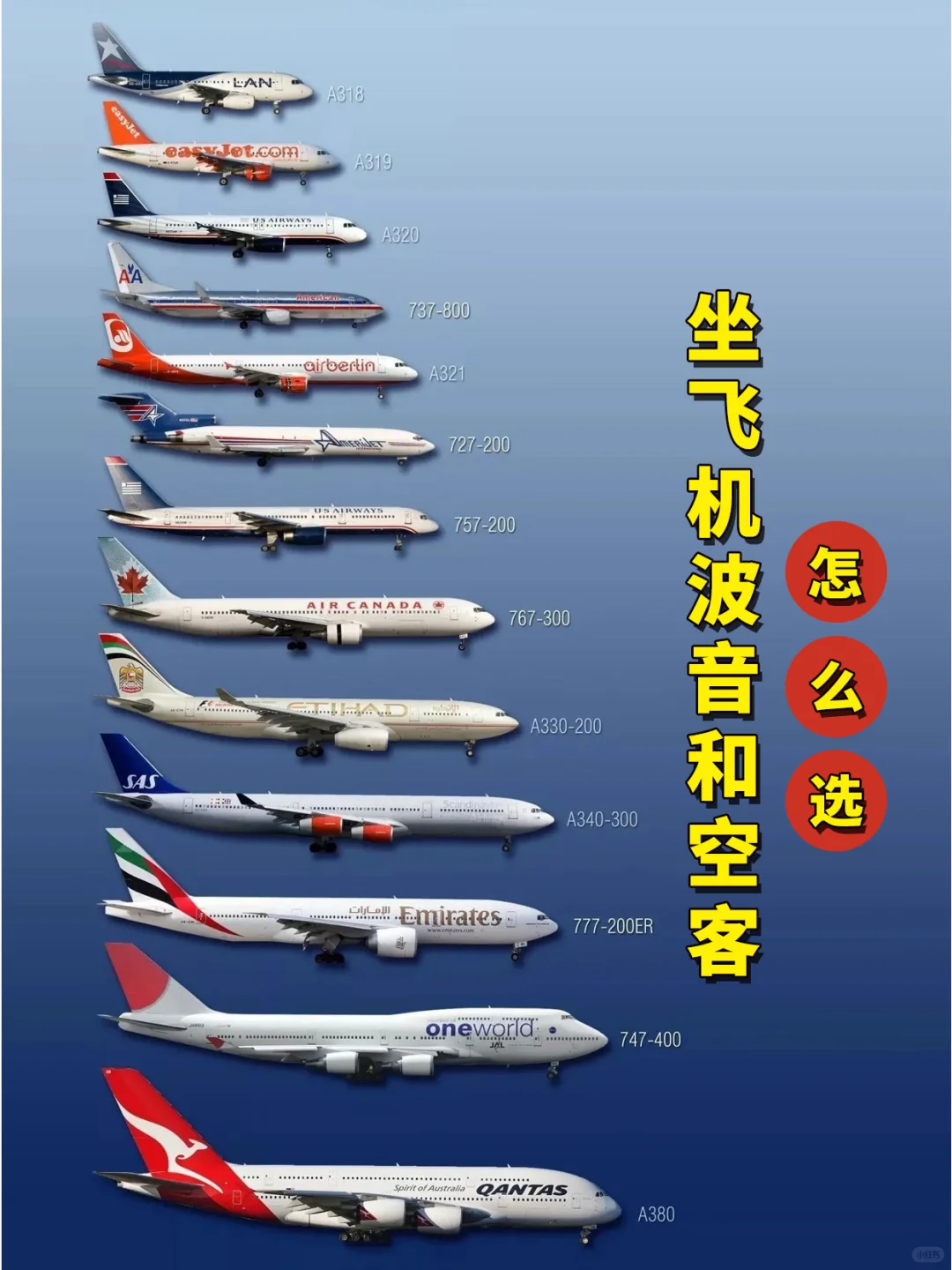 波音飞机?空客飞机你该怎么选？