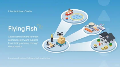 港理SSD作品 | 用无人机拯救你的海鲜胃!!