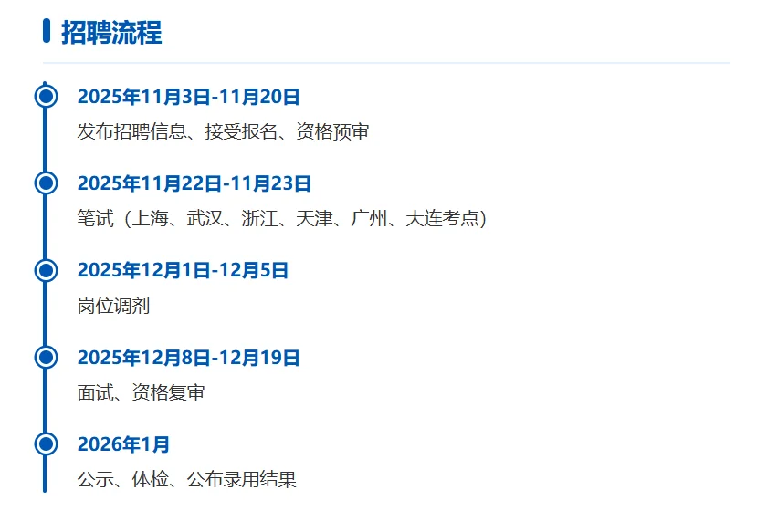 交通运输部直属事业单位!!