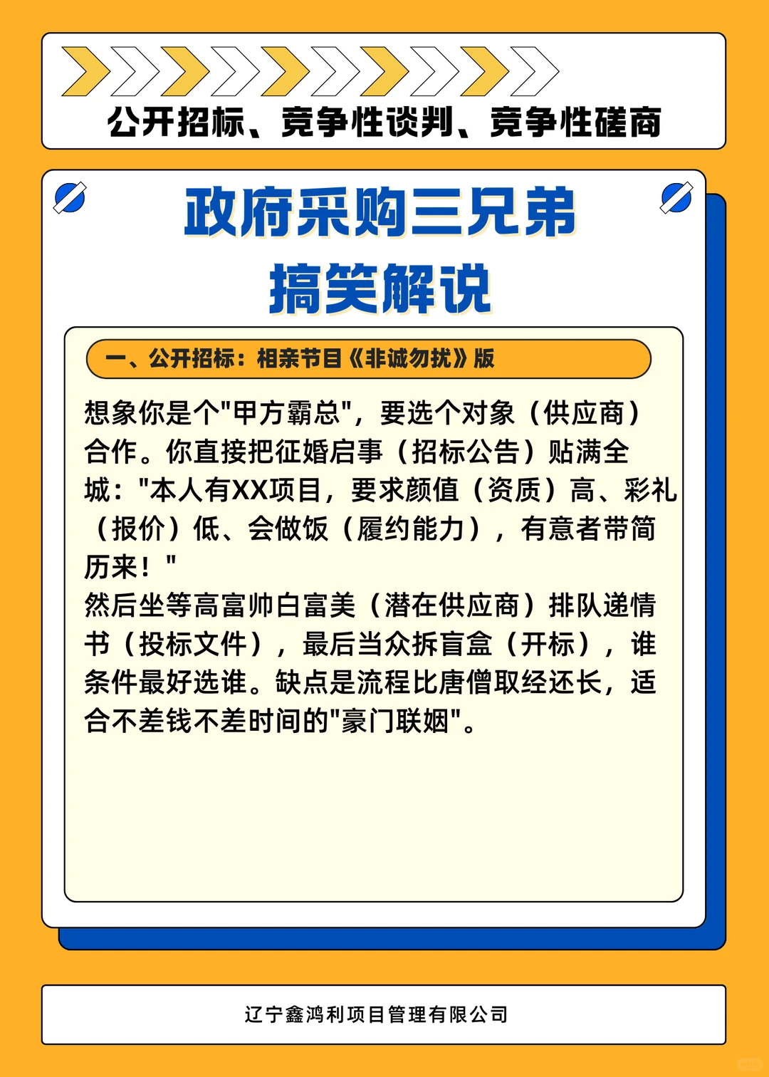 三个政府采购方法搞笑解说版