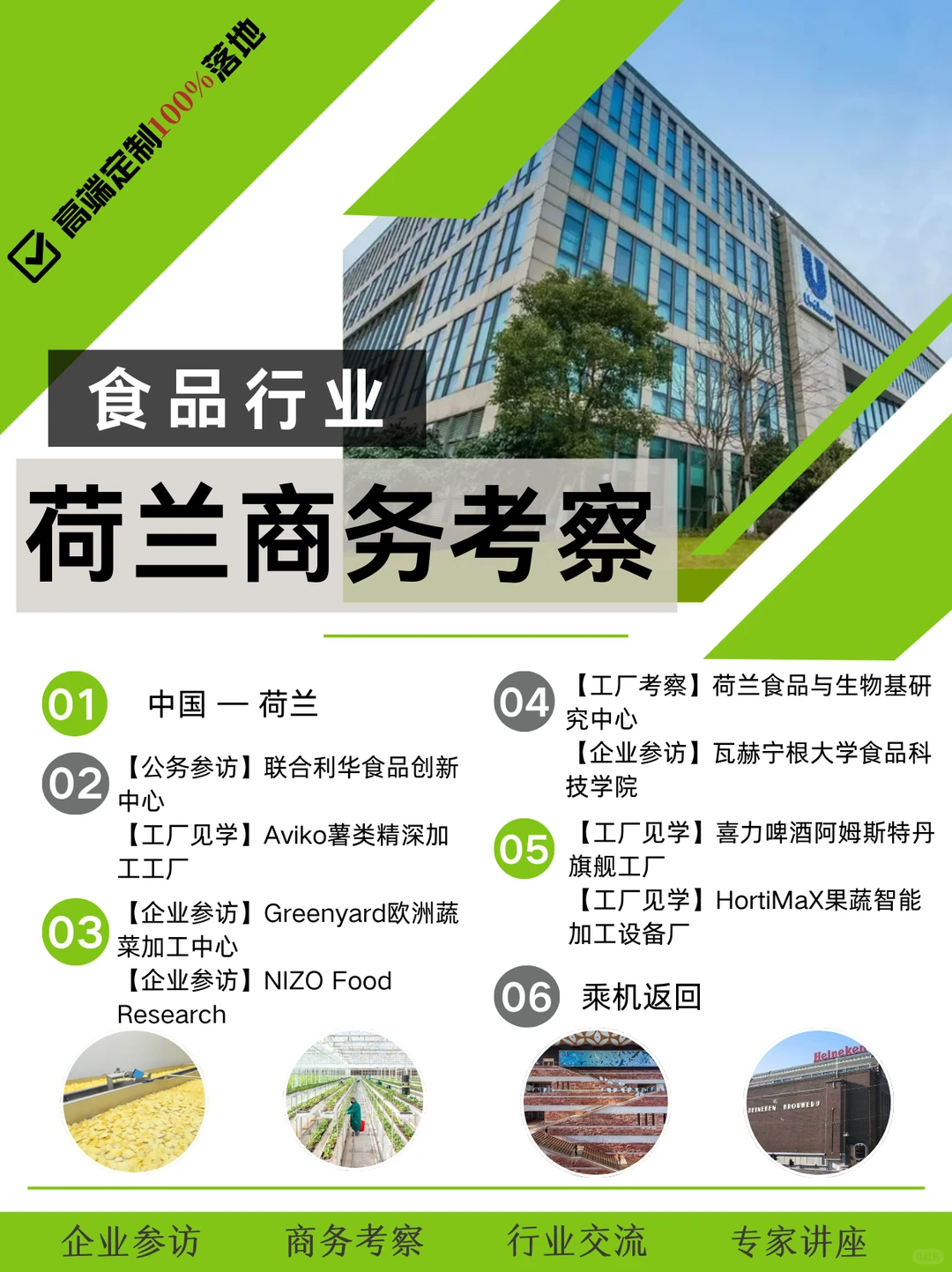 荷兰食品考察：探索植物基与科技加工趋势