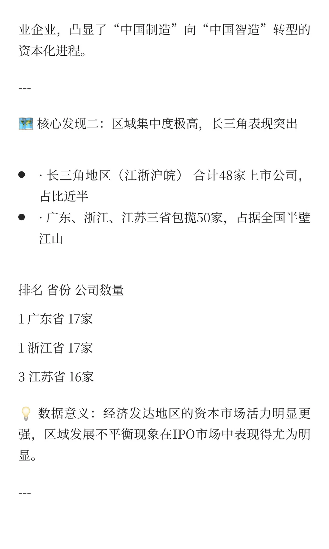 数据揭秘｜谁是2024年“上市之王”？江浙粤