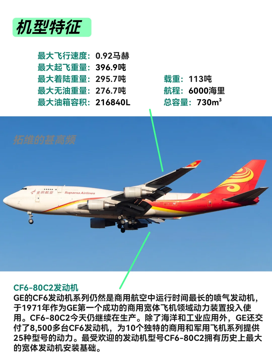 每天认识一款机型|B747-400F