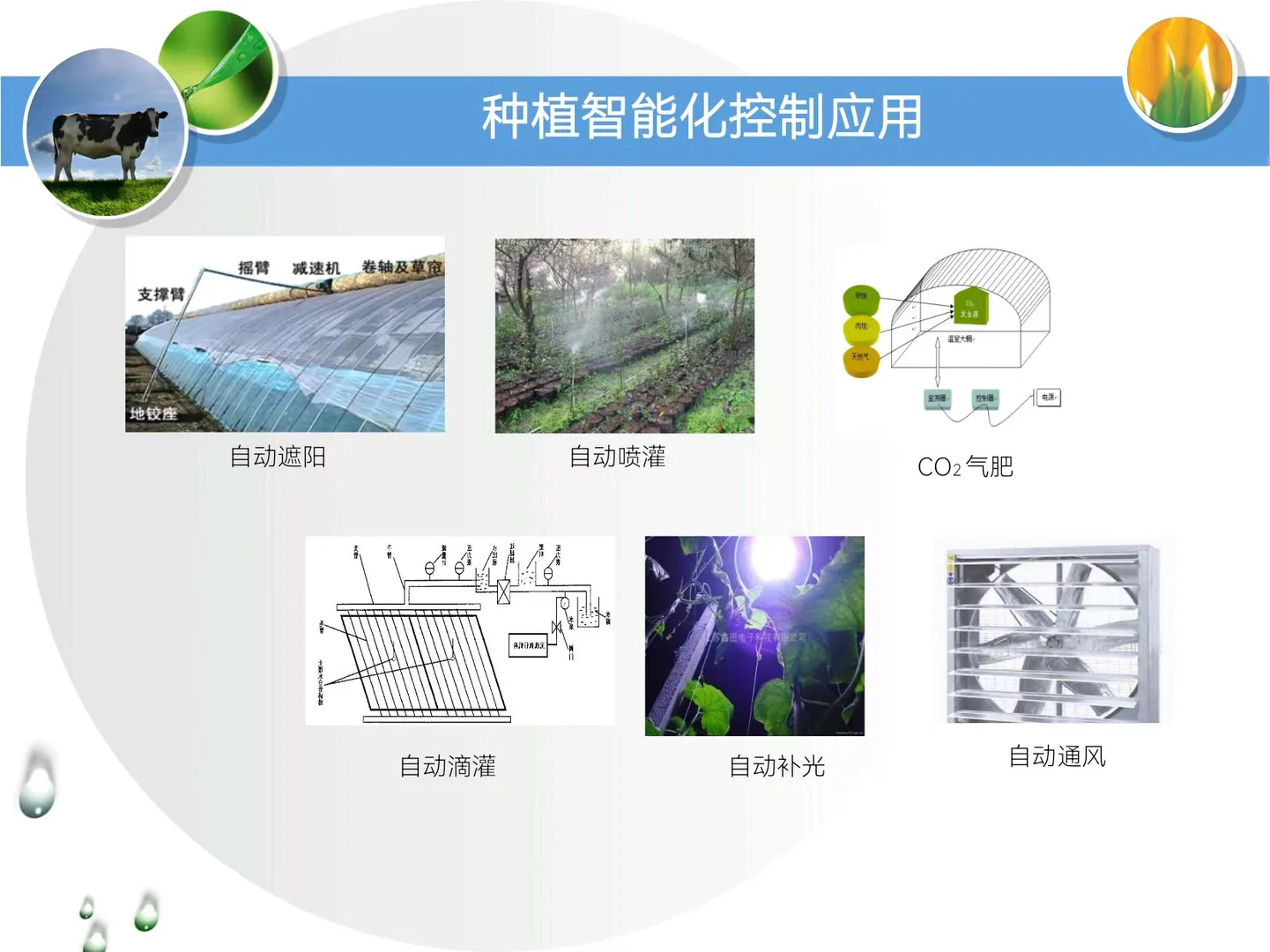 智慧农业新篇章,系统解析未来田园