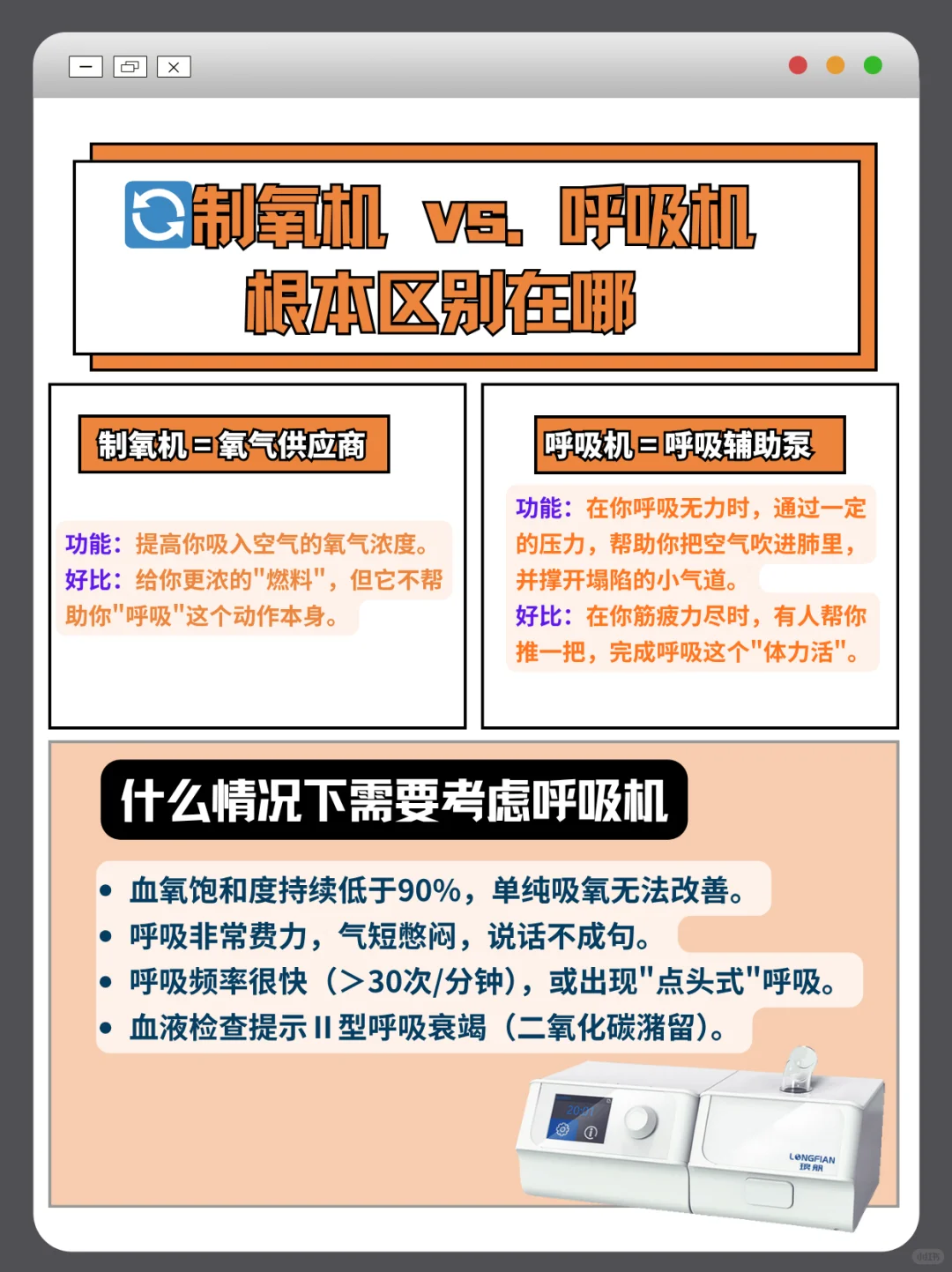 肺癌晚期家属必看！血氧一旦跌破90%?