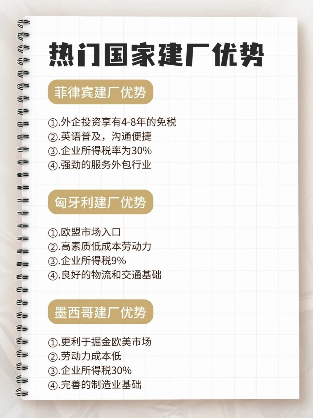 2024企业出海建厂热门国家大盘点❗️❗️
