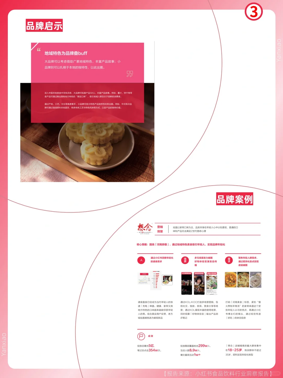 行业报告分享|2024食品饮料行业趋势?