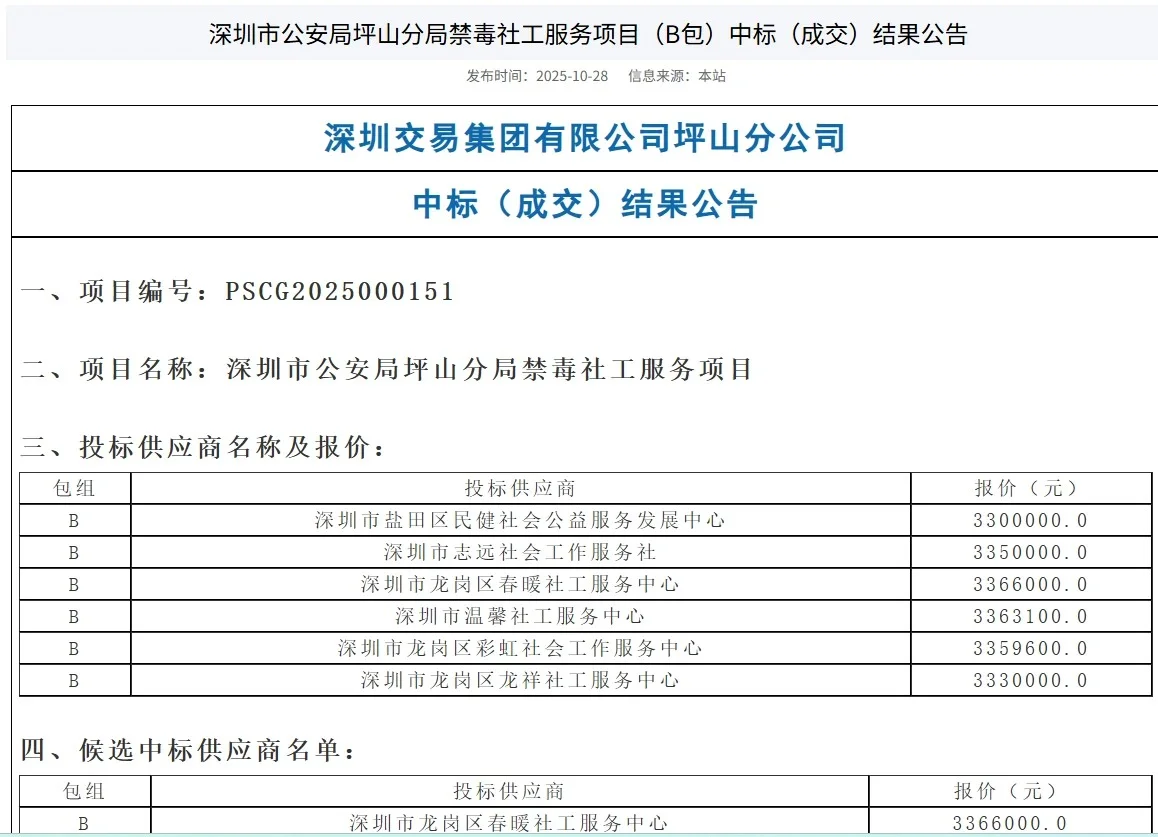 社工项目招标一般流程讲解分享