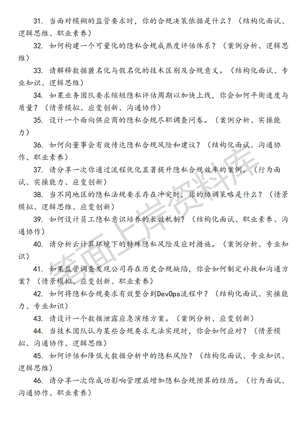 阿里国际站隐私合规管理