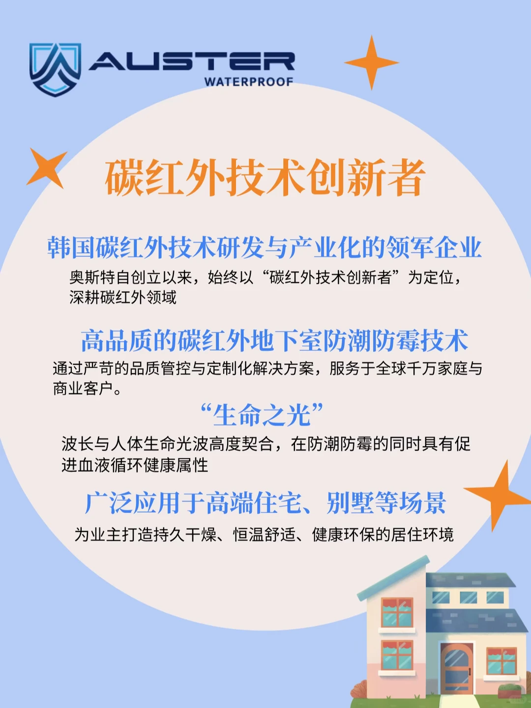 关于我们?:韩国奥斯特碳红外地下室防潮?