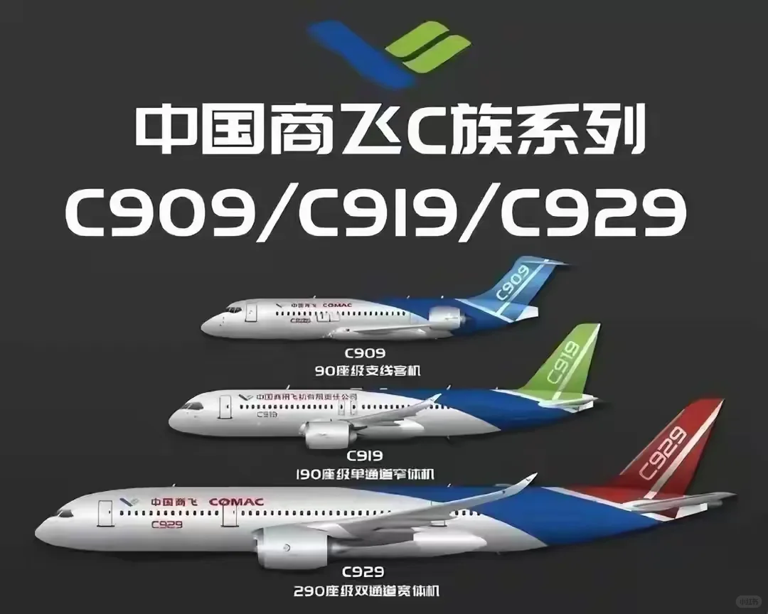 波音，空客，中国商飞，家族图谱！