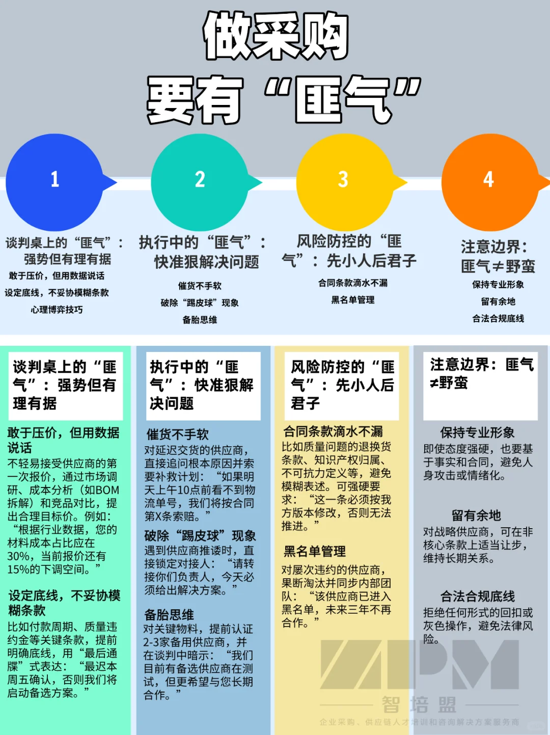 做采购，要有“匪气”