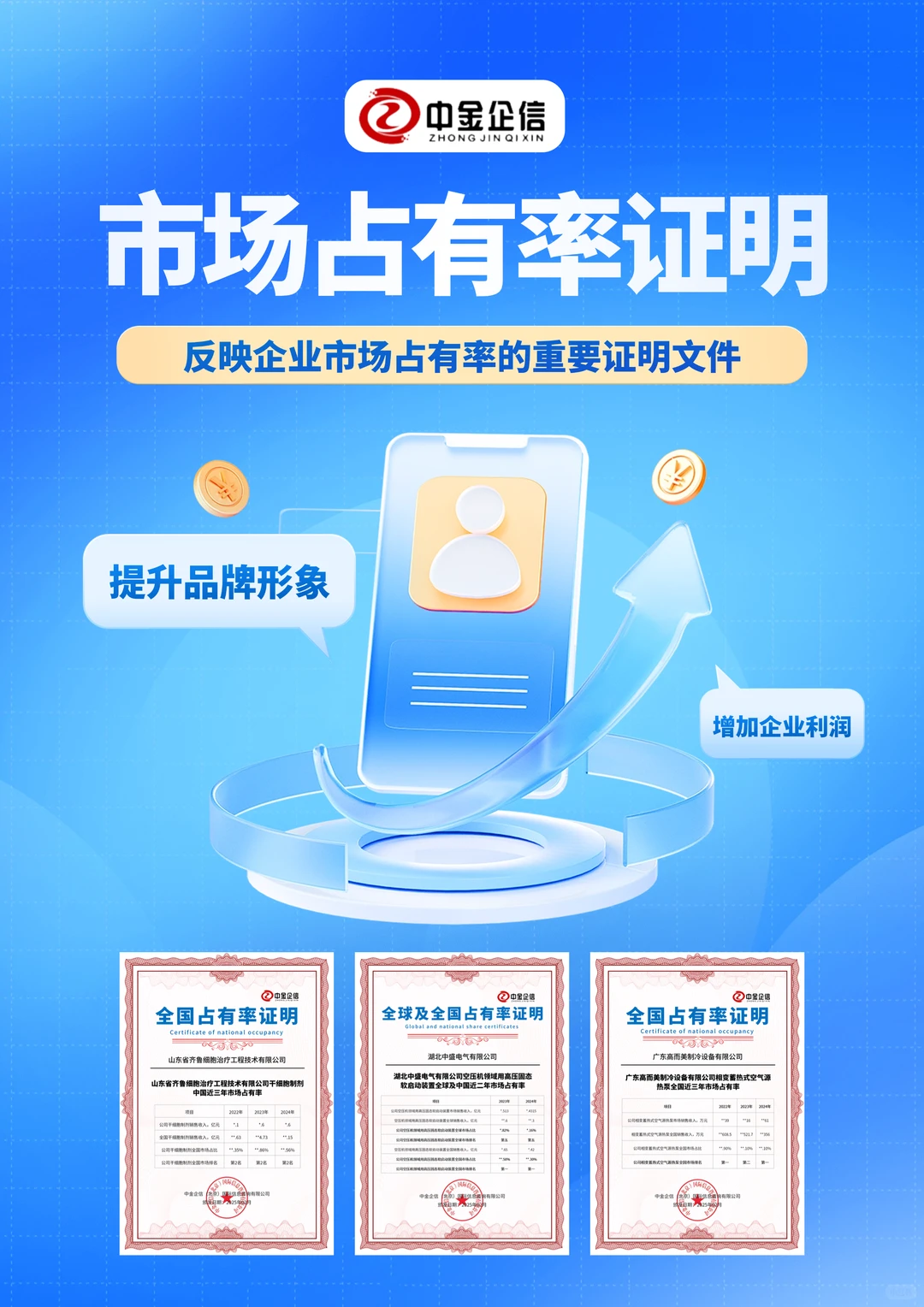 X品牌为何持续霸榜？占有率证明为您解答！