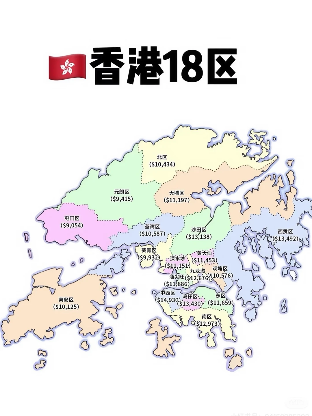 香港蔬菜供應鏈卷到?️??