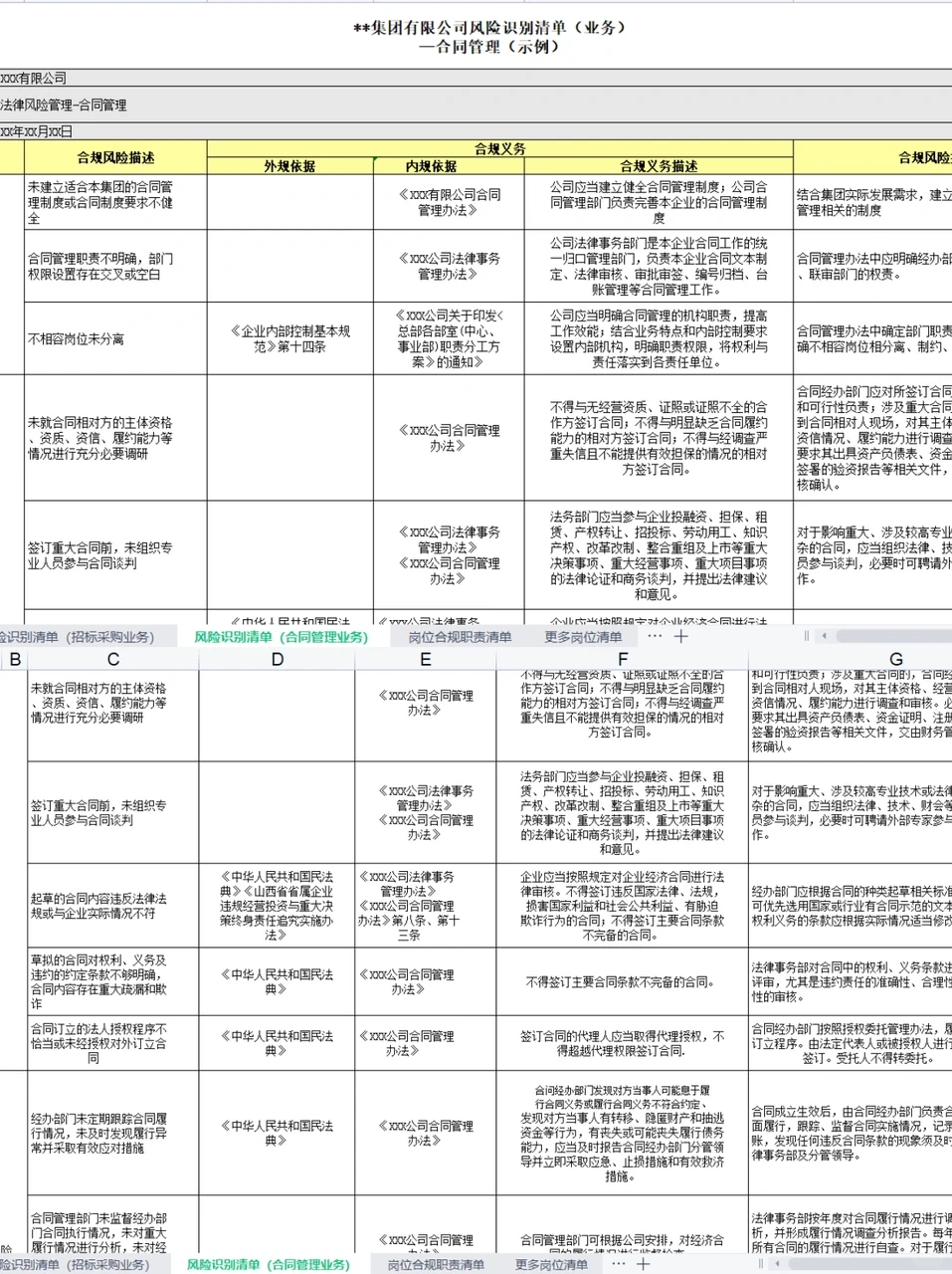即拿即用！企业合规风险识别清单