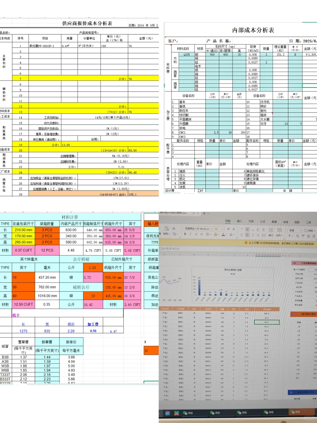 终于知道为什么老采购对实习生爱理不理了