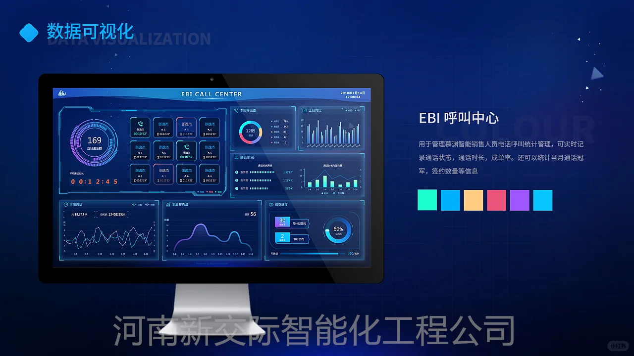 西峡数字电话程控交换机工业ip电话外包的