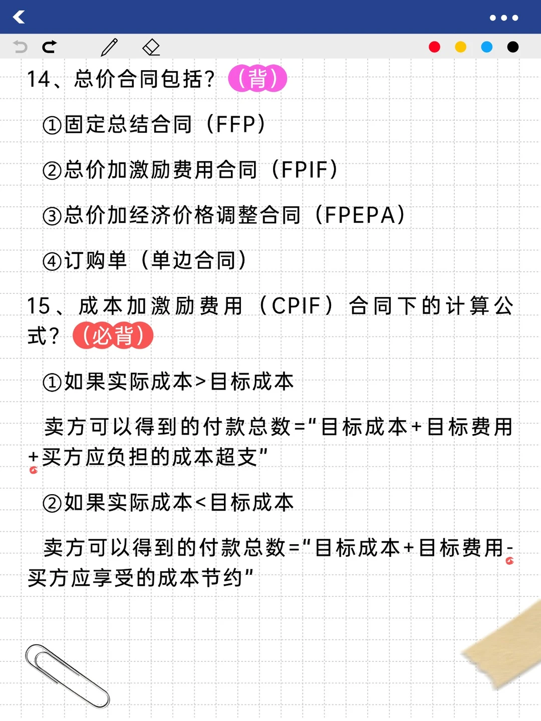 ?【高项备考】第16章 项目采购管理重点