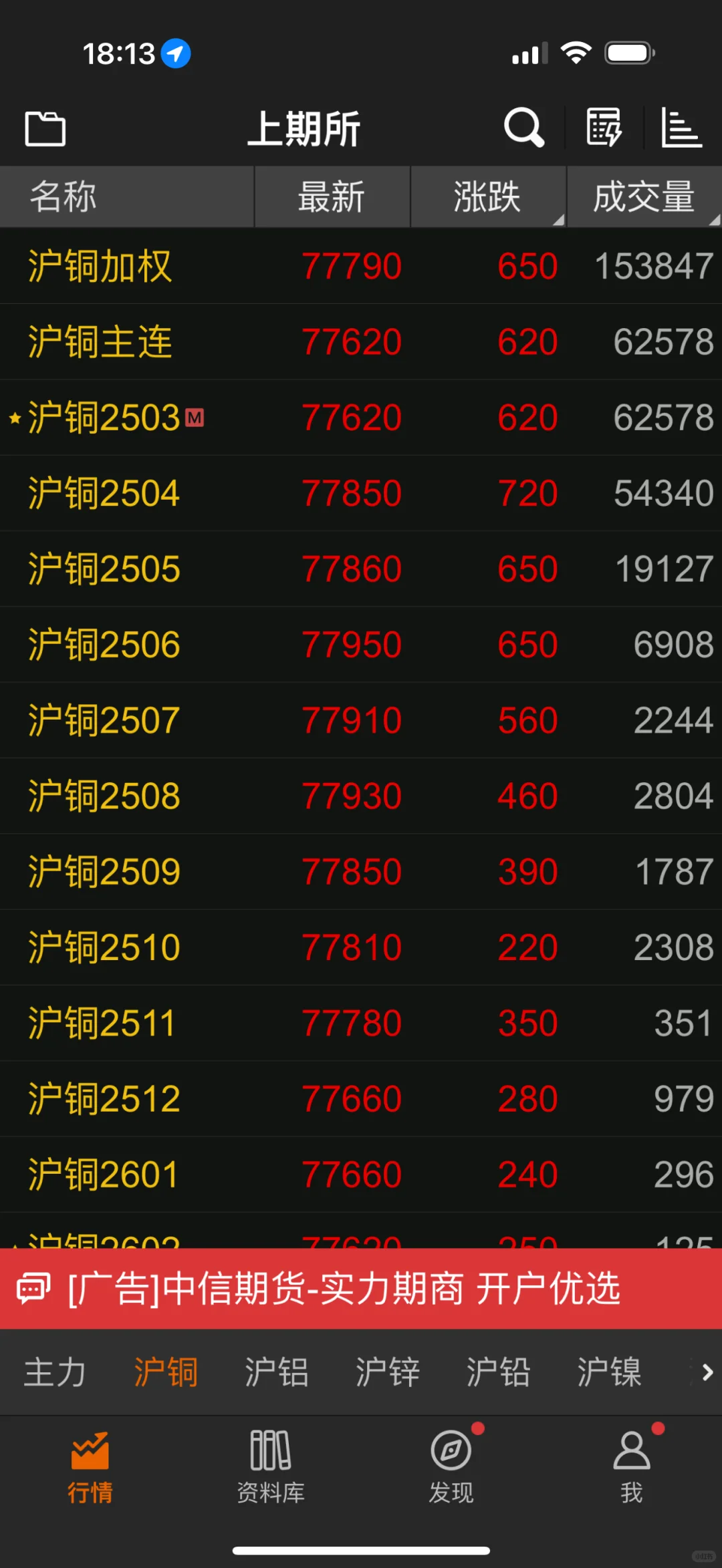 好家伙 你又开始飙