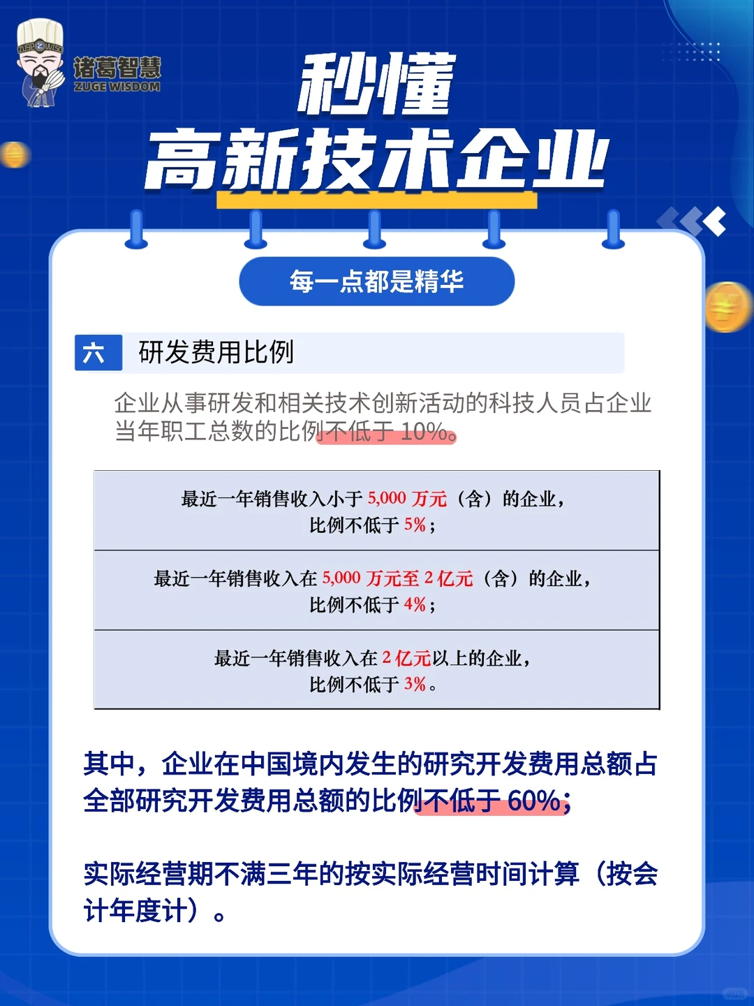 ?干货分享！高新技术企业申报指南！