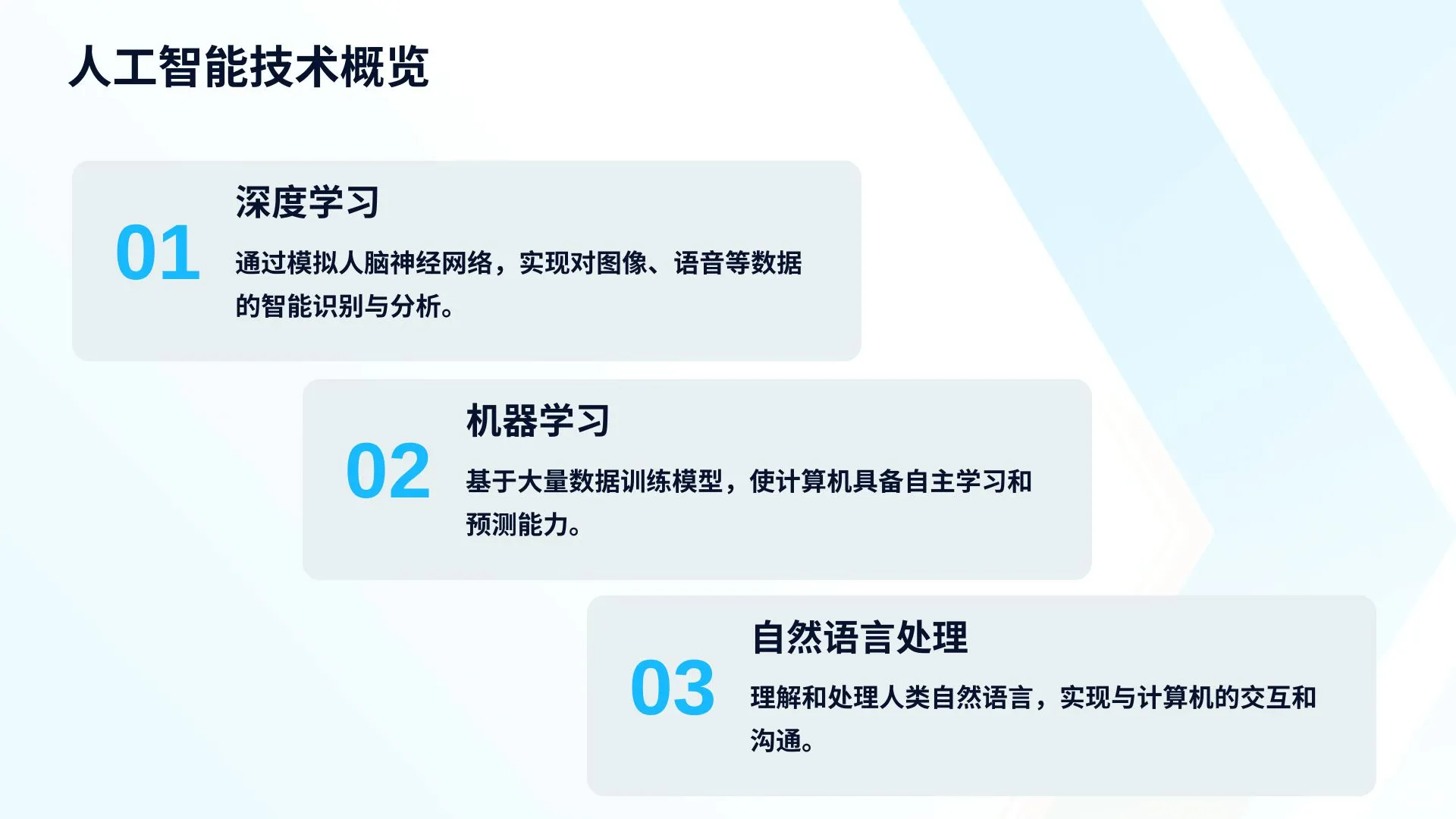 智慧农业中的新技术及其应用成果