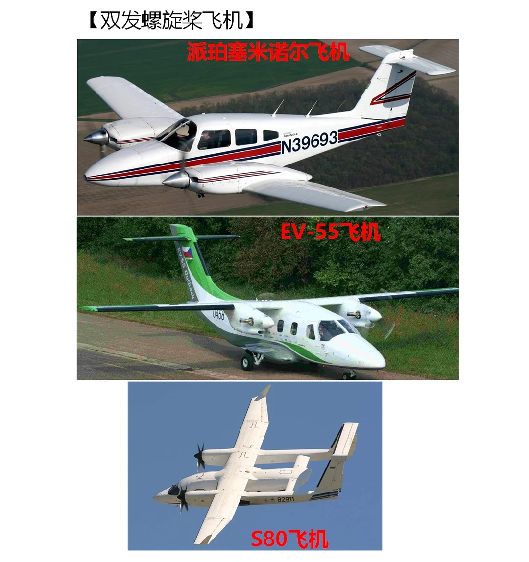 固定翼飞机的分类[上]