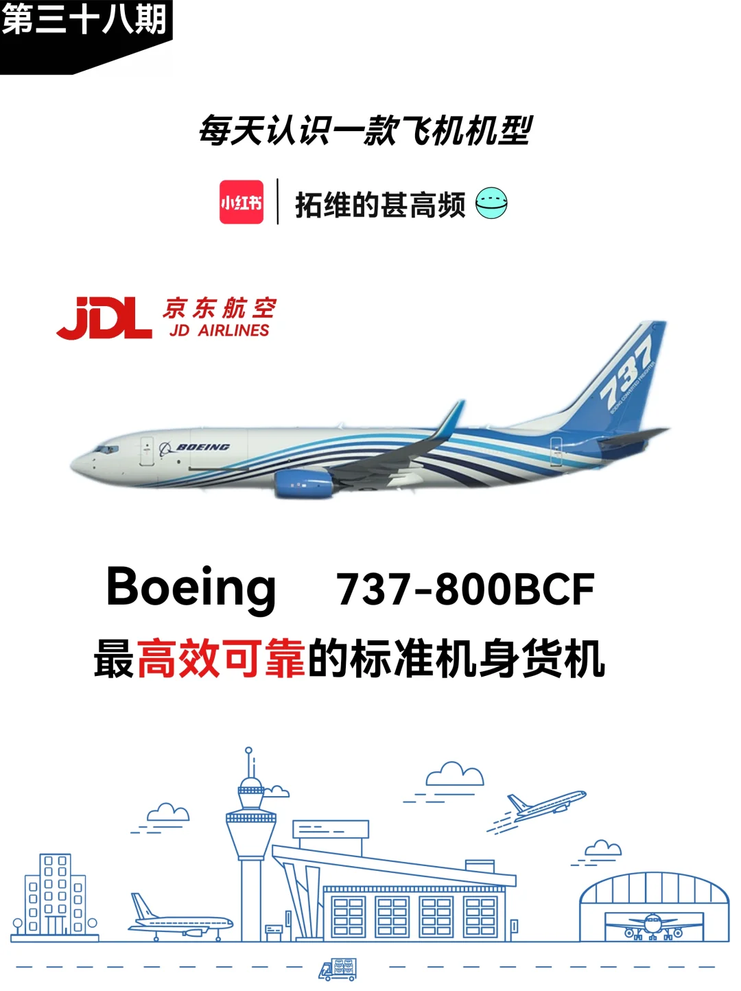 每天认识一款机型|B737-800BCF
