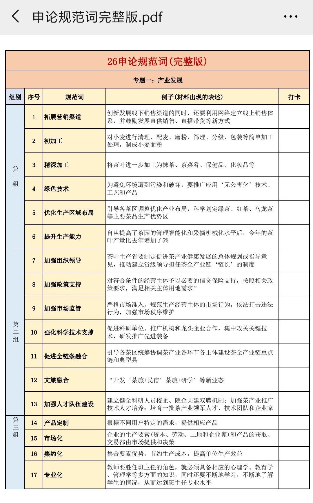 “真的写不动了...手都要断了?