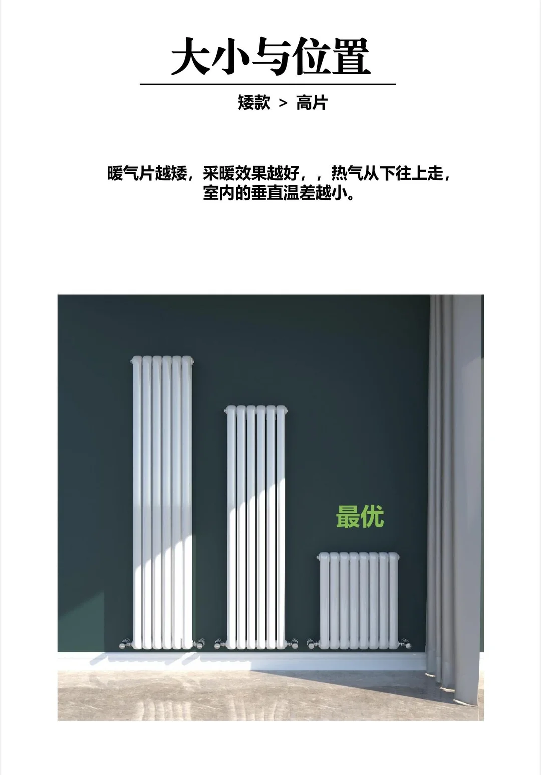 暖气片怎么装，才能美观又节能？