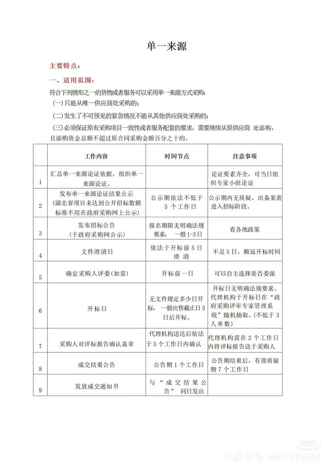 政府采购招标流程