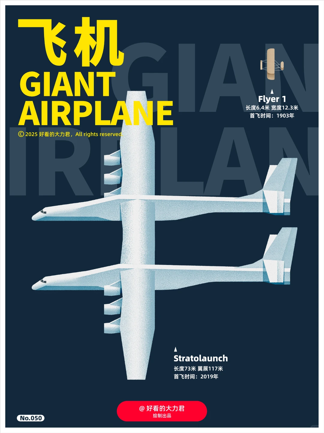 飞机可以有多大｜全球大型飞机图鉴