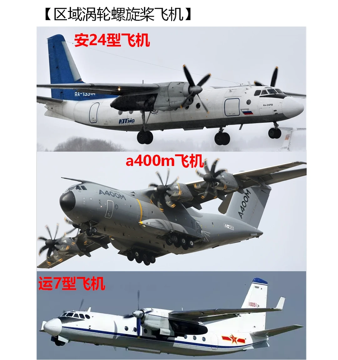 固定翼飞机的分类[上]