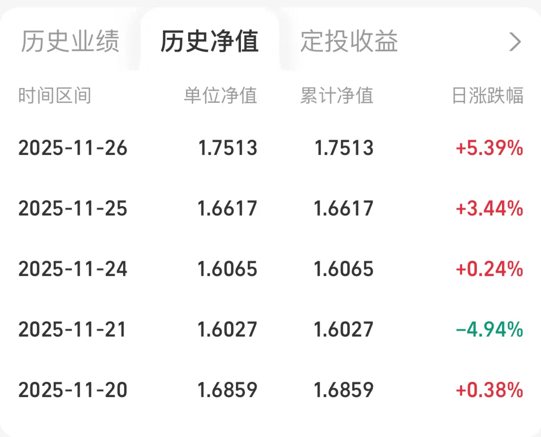 通信设备，这波真给面子