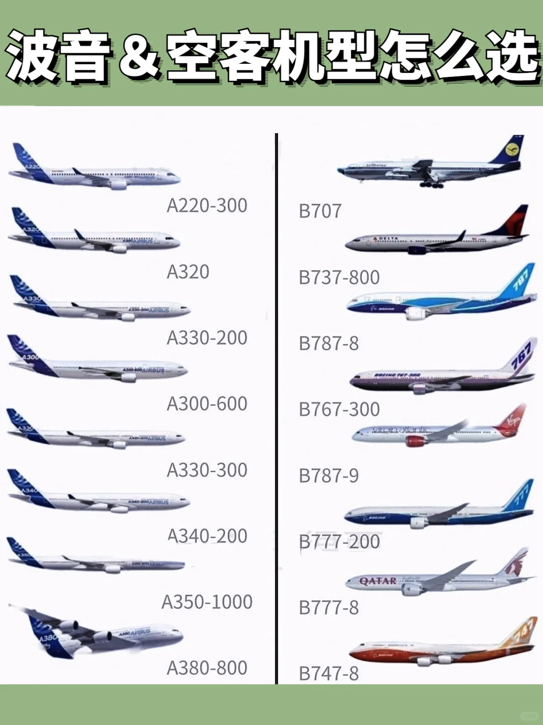 老天会奖励每一个买机票提前看机型的人