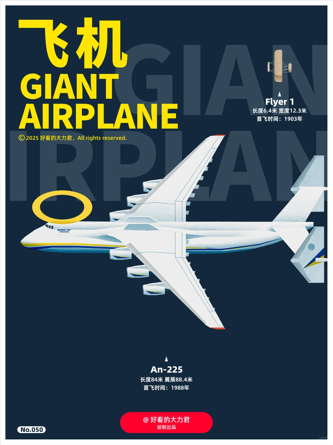 飞机可以有多大｜全球大型飞机图鉴