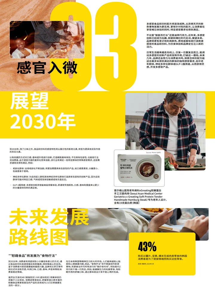 2026全球食品饮料发展趋势洞察