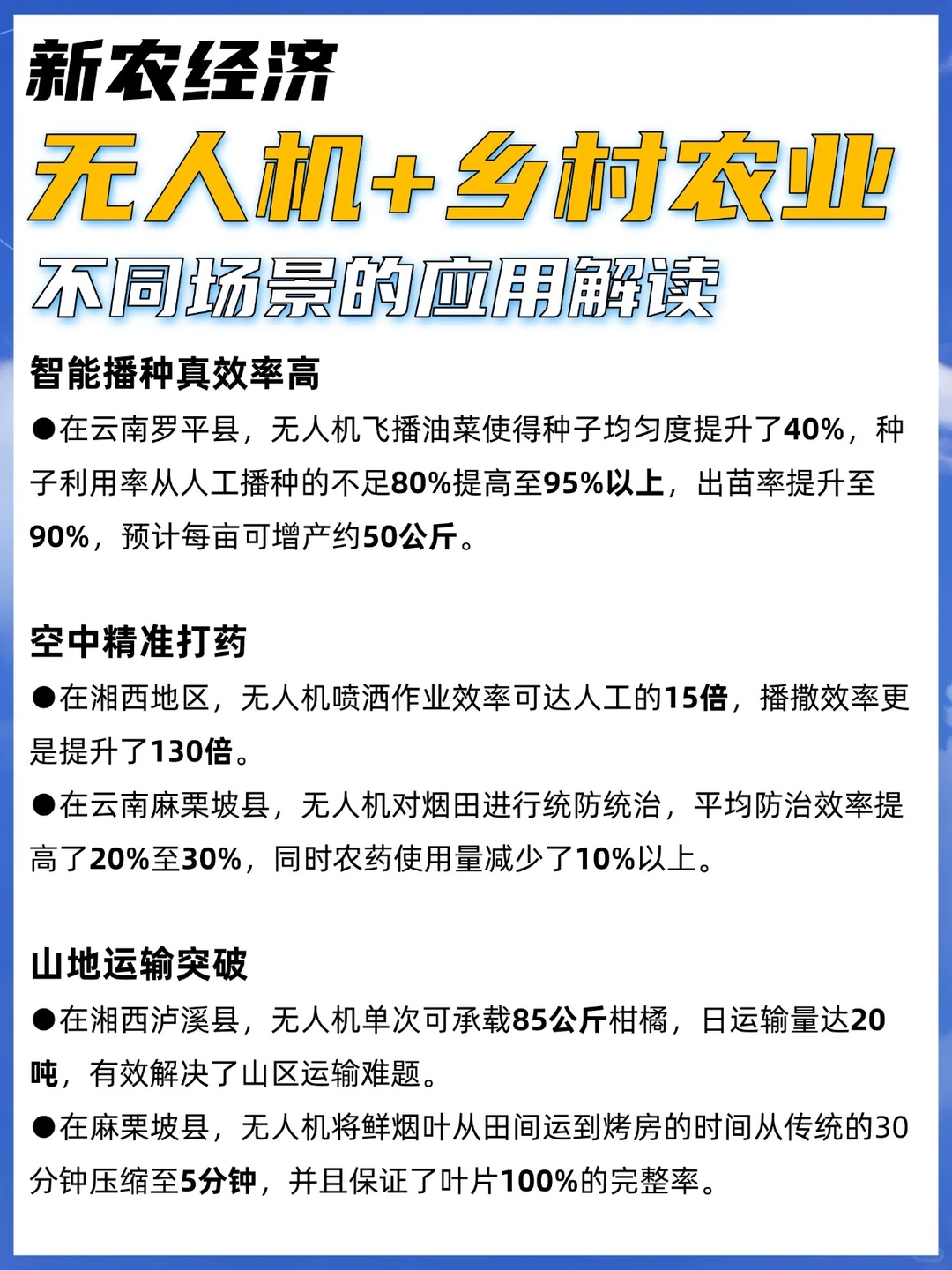 新农人必看:无人机+乡村,这些项目正在发展!