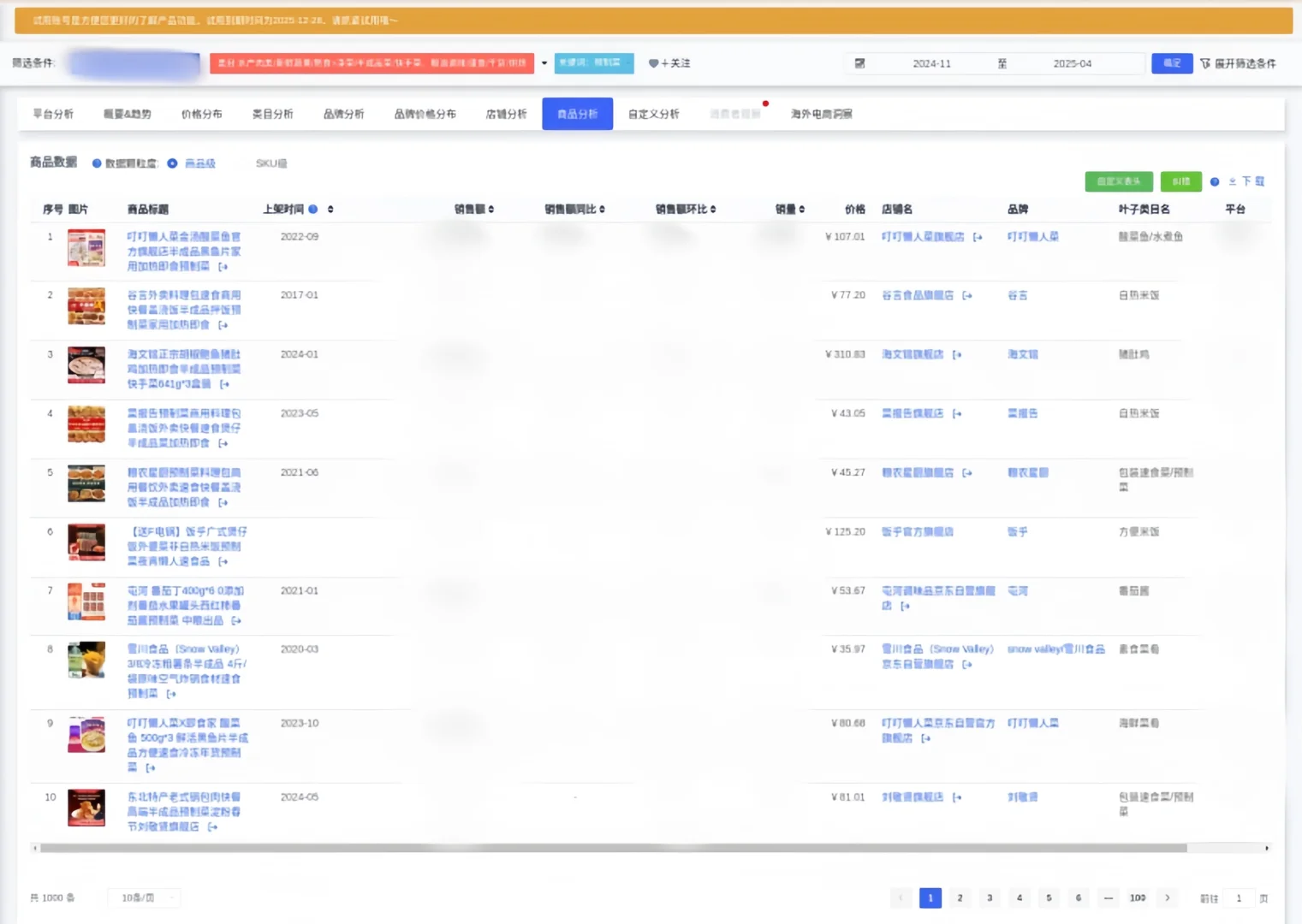 预制菜|2025年市场趋势与场景化开发指南