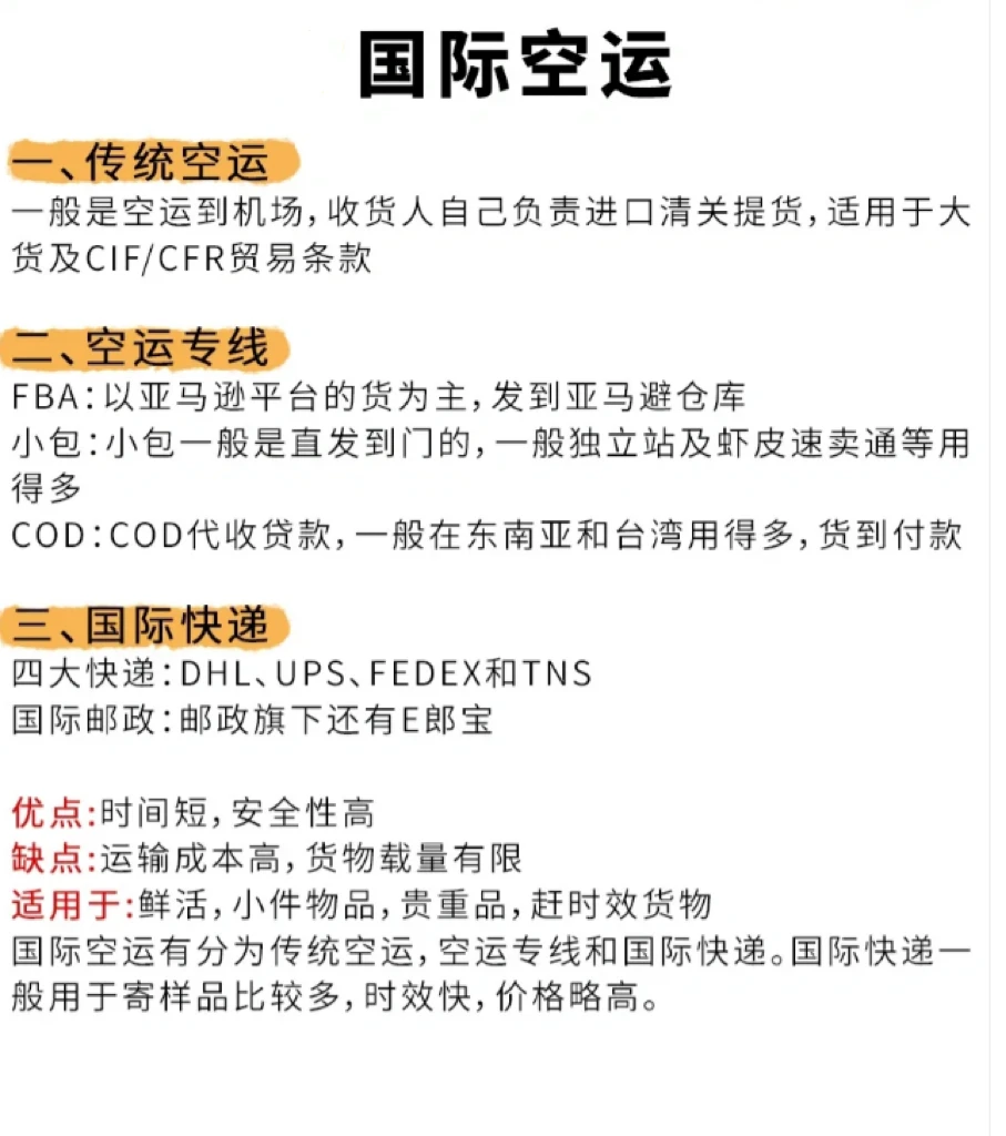 国际物流运输不同决策！！！