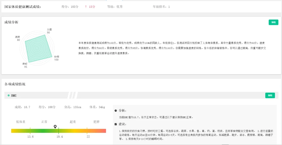 体育场馆智慧化系统对于节能减排的贡献