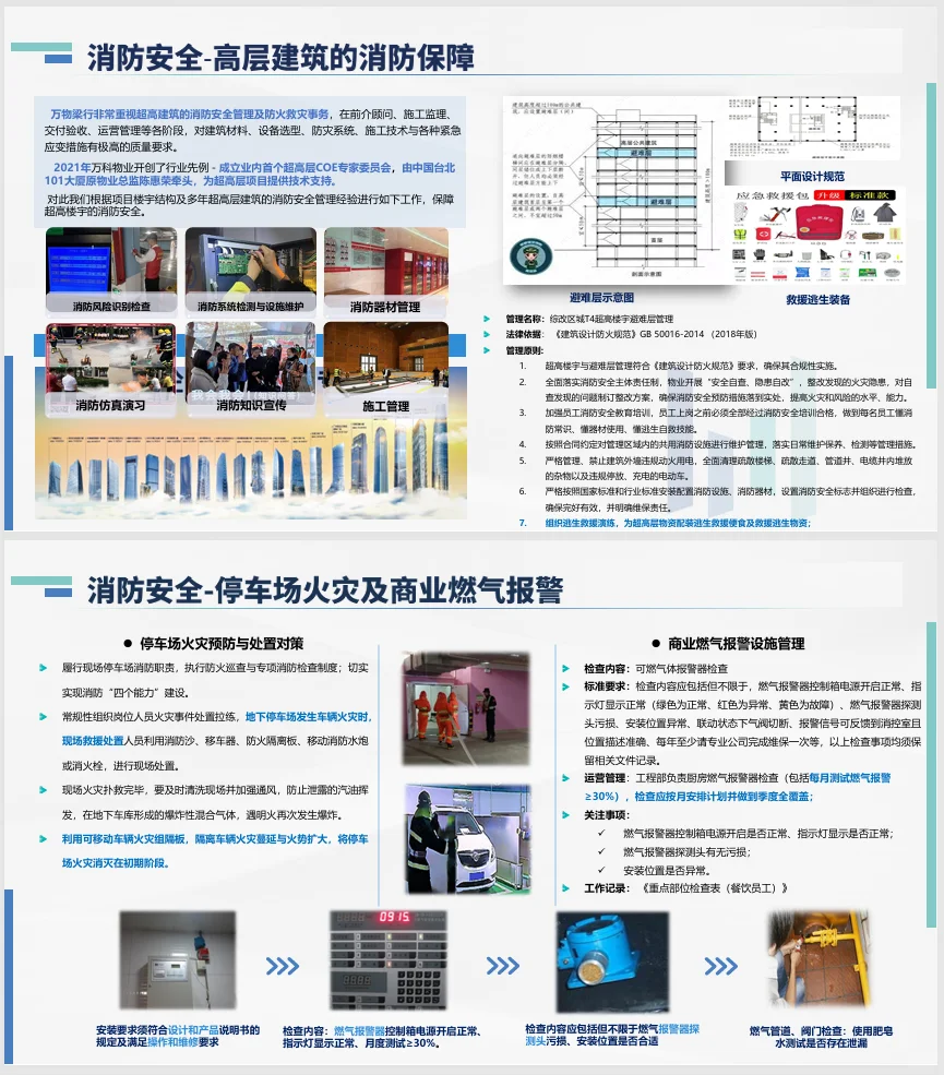 高端商办产业园物业服务方案