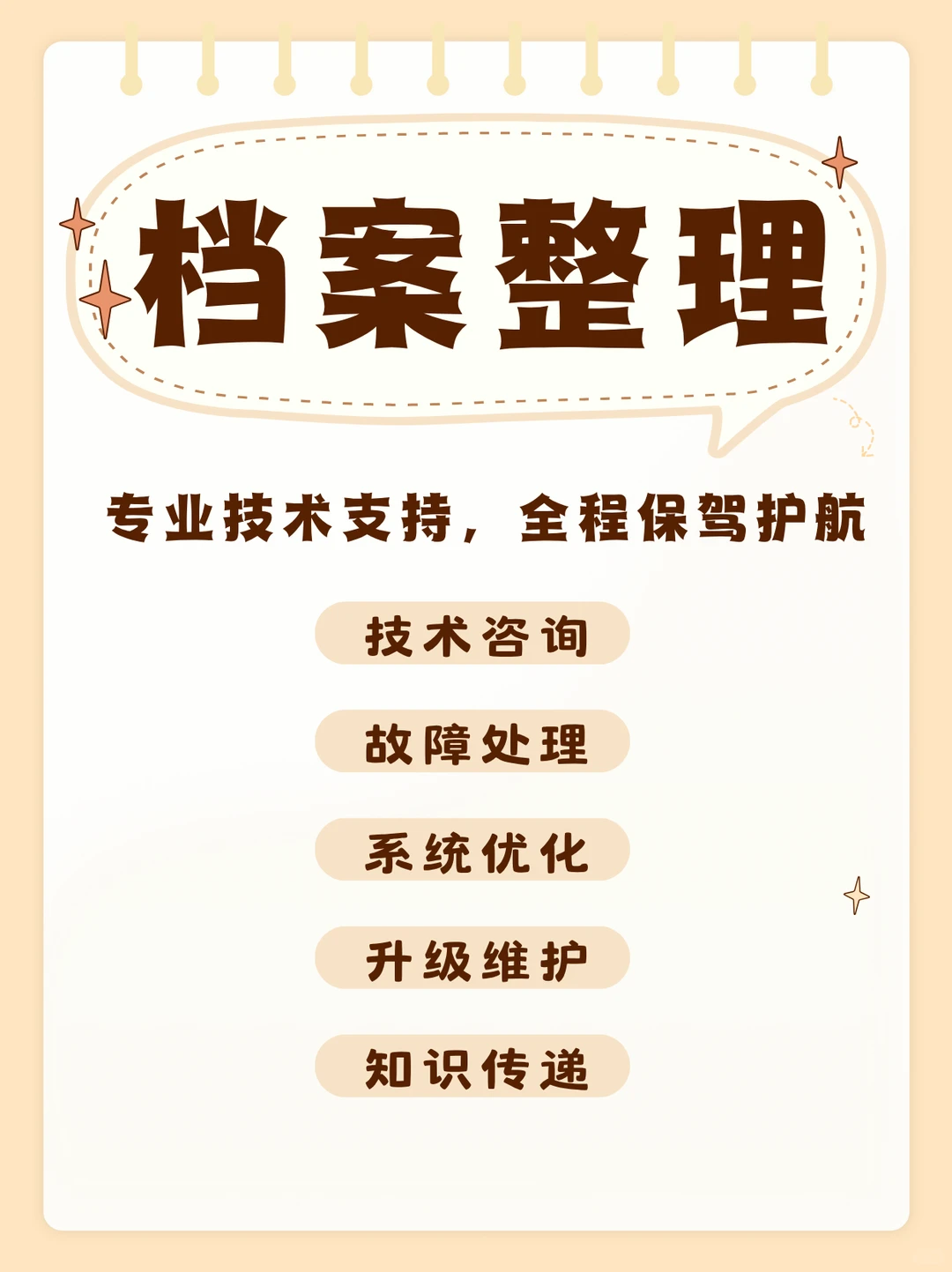 哈尔滨市档案整理外包服务公司，专业建设