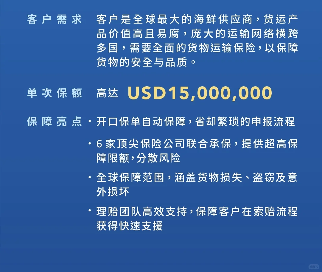 跨国企业的运输险｜价值过亿美金的海鲜