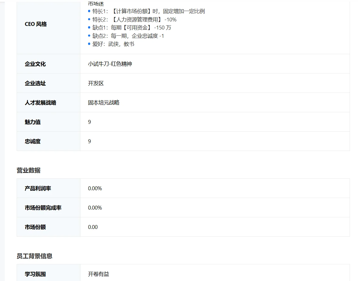 营业数据信息解读