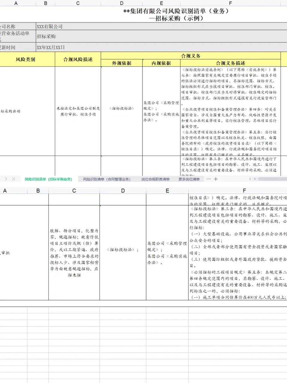 即拿即用！企业合规风险识别清单