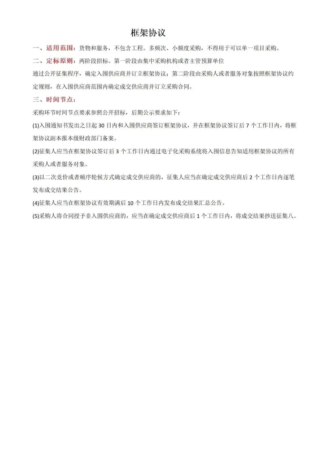 今日分享：政府采购最全流程