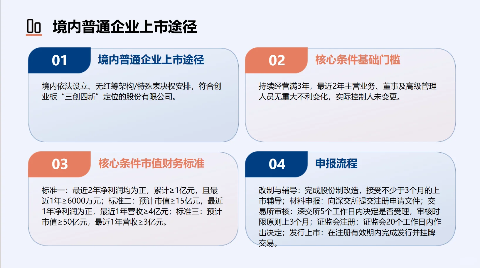 IPO日记-资本市场之“创业板”