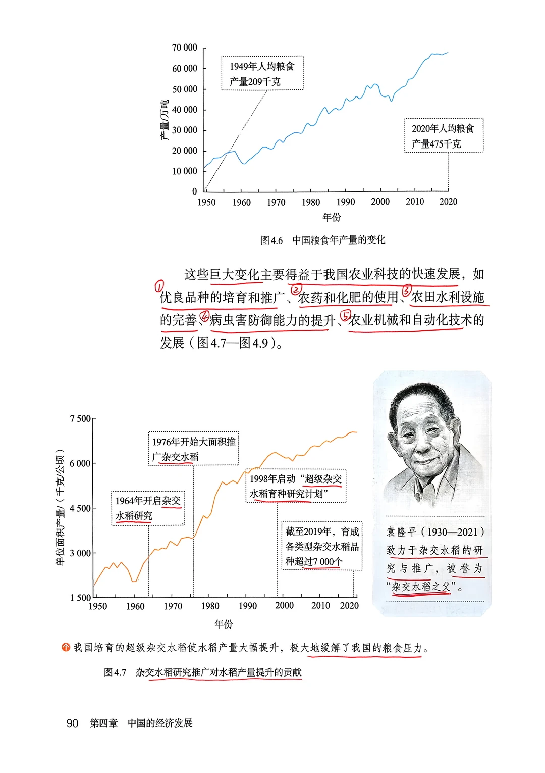 人教版八上地理《农业》备课笔记
