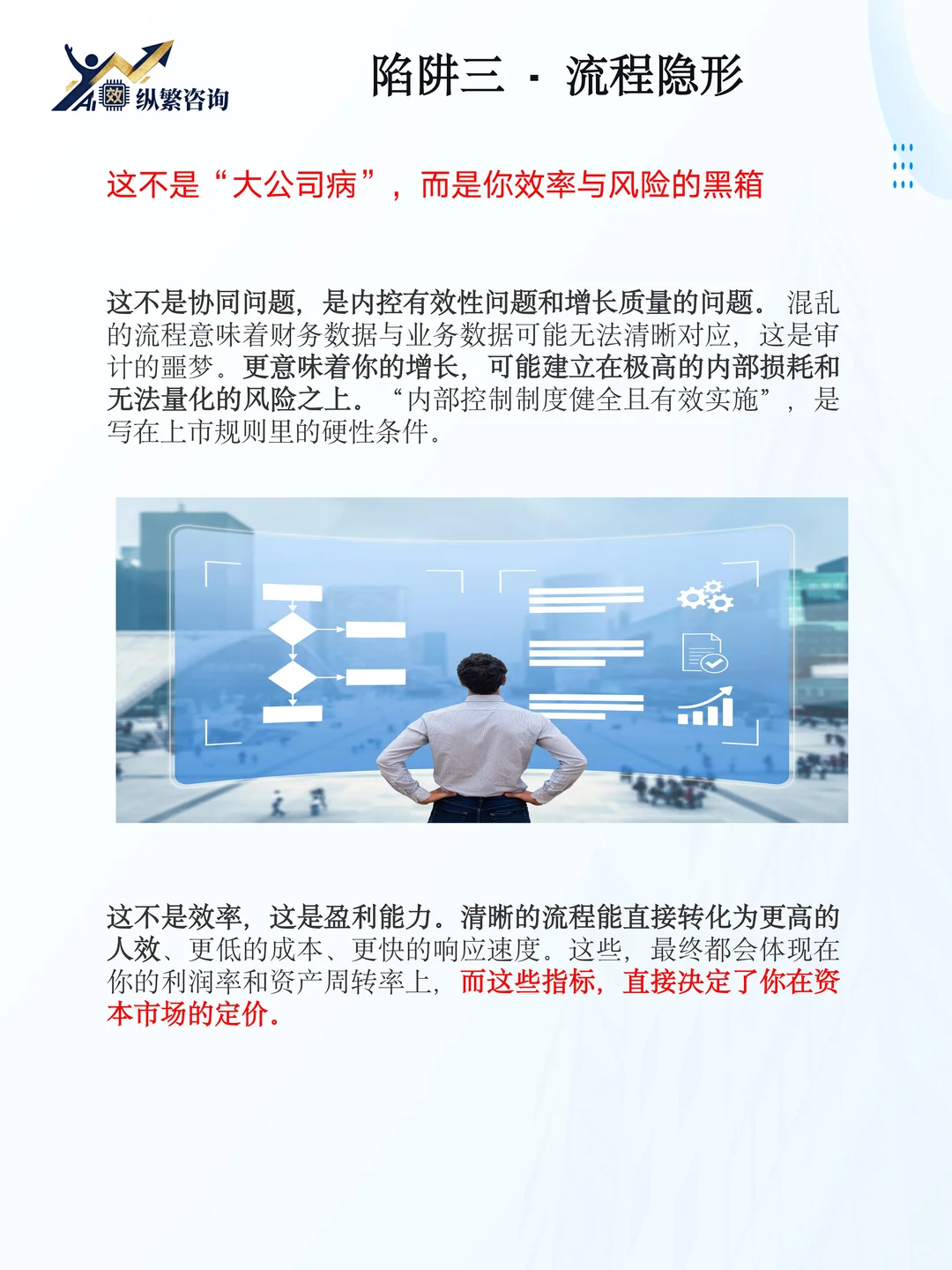 IPO避坑 | 你的组织体系，上市最大的短板！